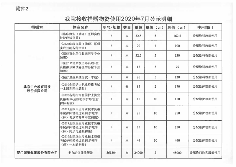 2020年7月份捐赠公示通知附件2.jpg