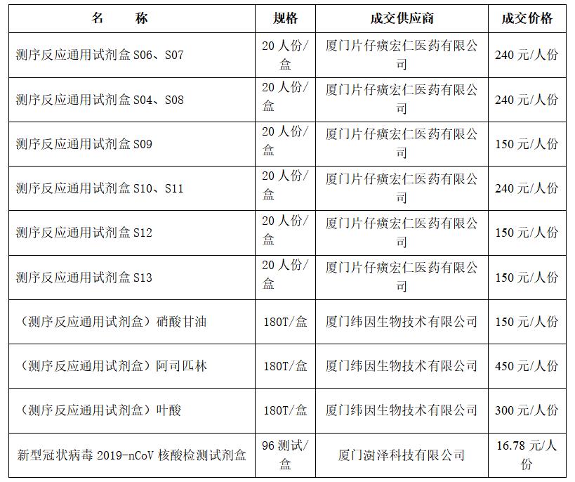 360截图20201130111944477.jpg