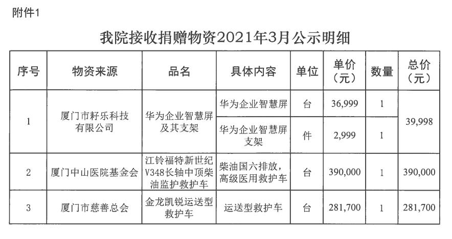 360截图20210318143159721.jpg