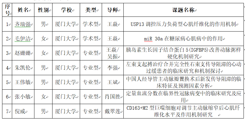 微信截图_20210611094220.png