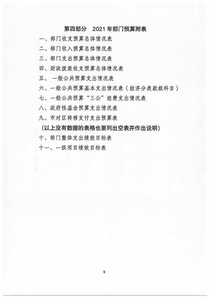 2021年厦门大学附属心血管病医院预算说明 (1)_页面_09.jpg