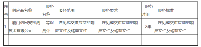 微信截图_20221107200040.png