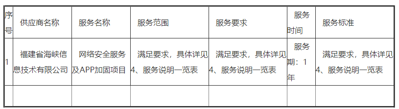 微信截图_20221220090422.png