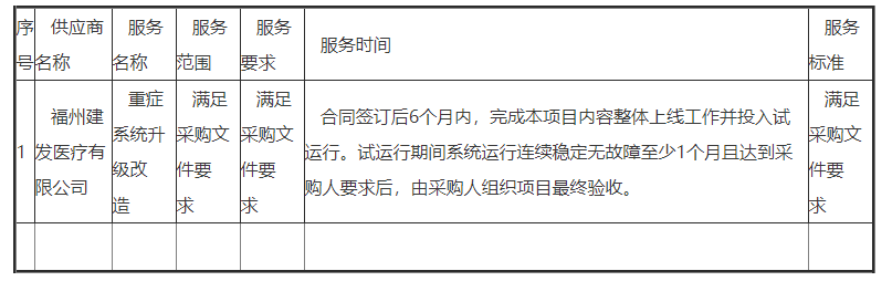 微信截图_20221220090527.png