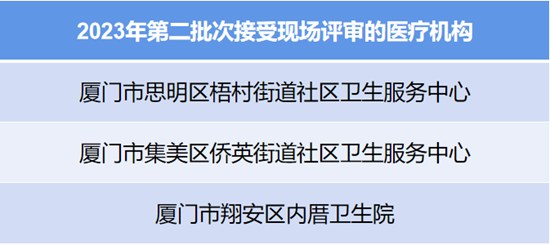 企业微信截图_16850801192519.png